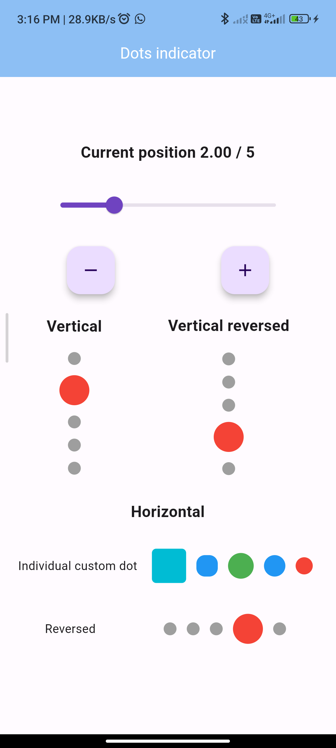 implimentation of dots indicator in flutter