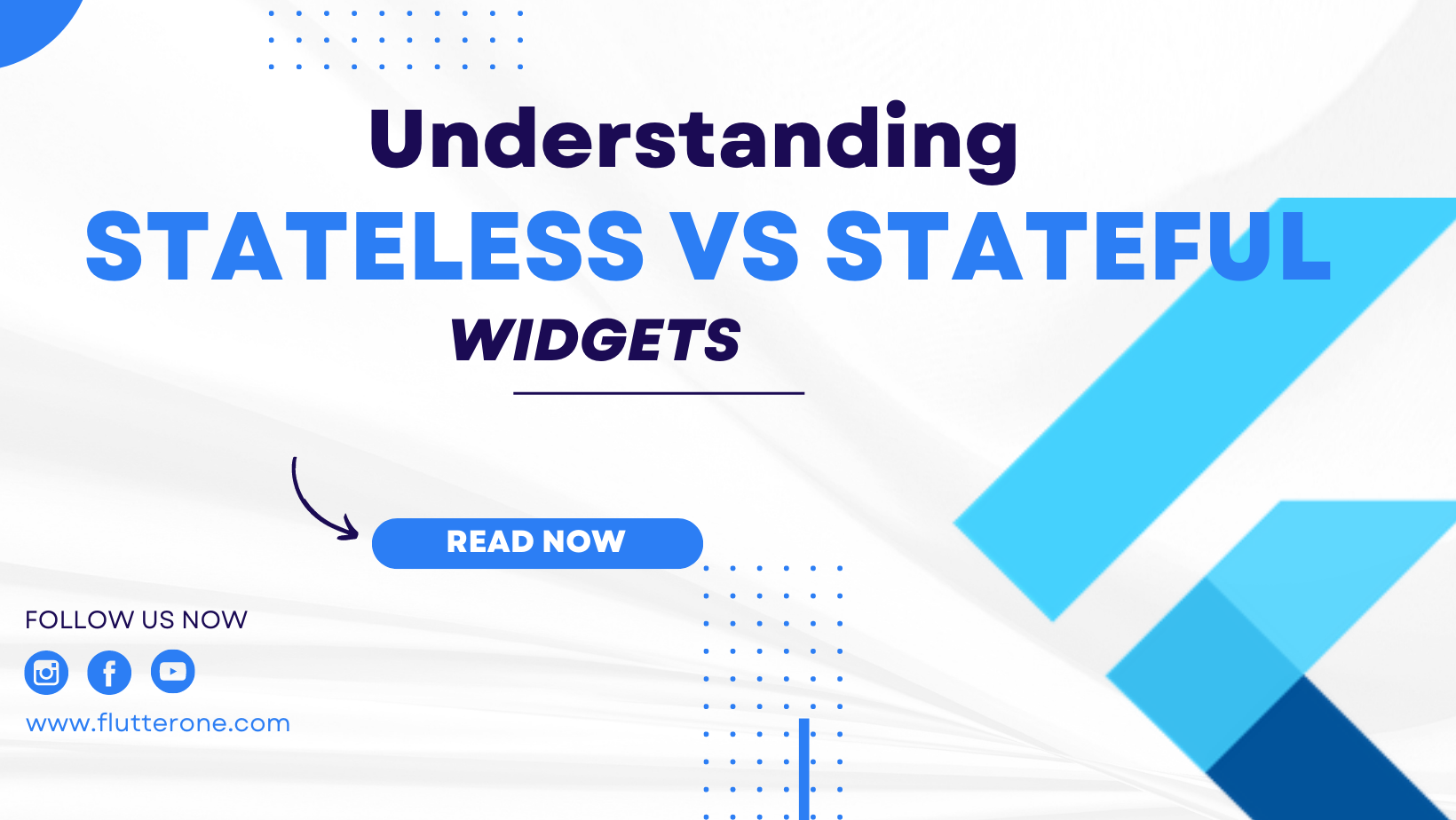 Understanding Stateless Vs. Stateful Widgets In Flutter - FlutterOne